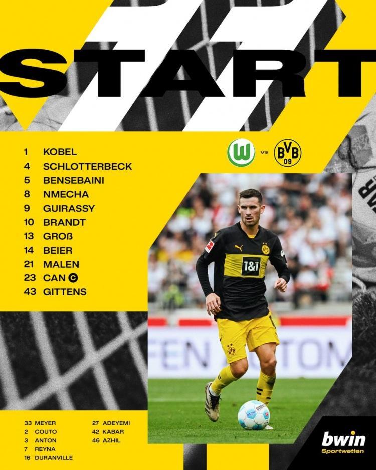 沃尔夫斯堡前锋神勇表现,下一轮比赛或再进球的简单介绍 沃尔夫斯堡前锋神勇表现,下一轮比赛或再进球的简单介绍