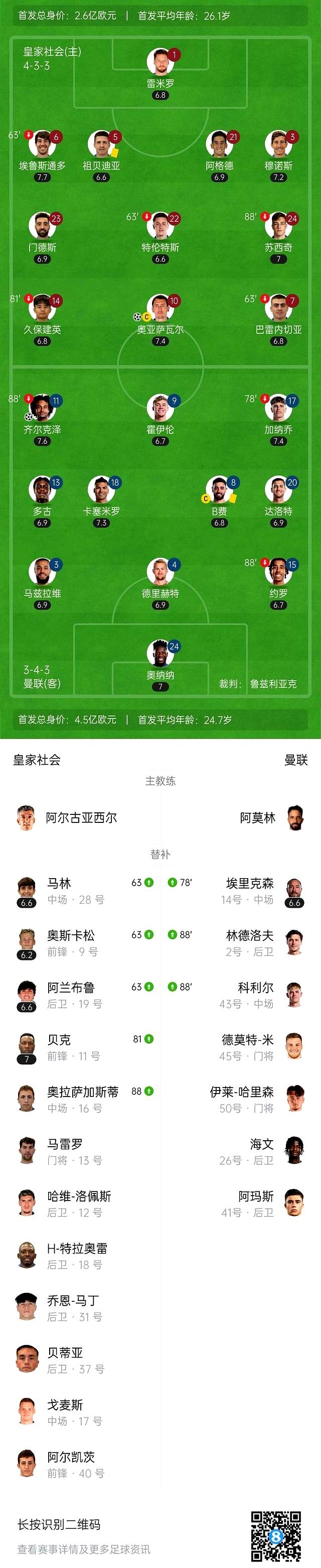 欧国联赛受伤队员大名单曝光,球队备战危机 欧国联赛受伤队员大名单曝光,球队备战危机