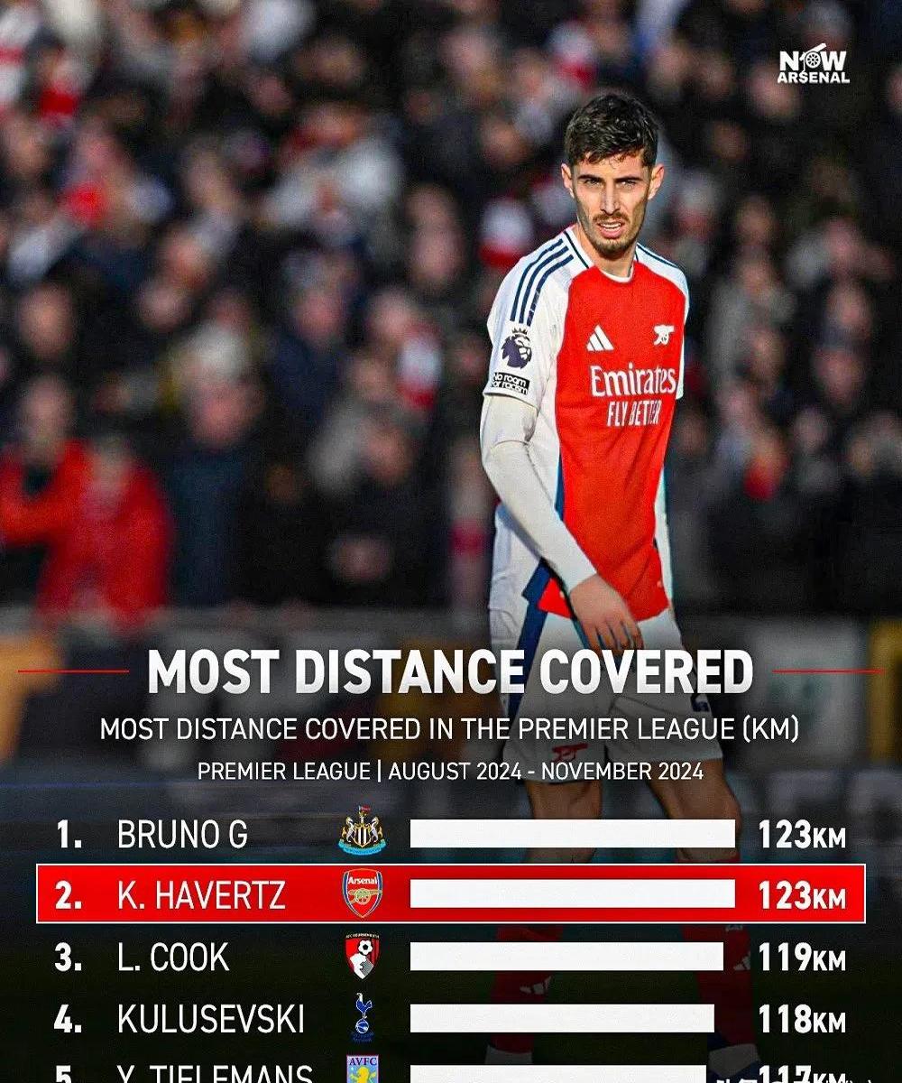 关于狼队中场表现出色，成为制胜关键的信息