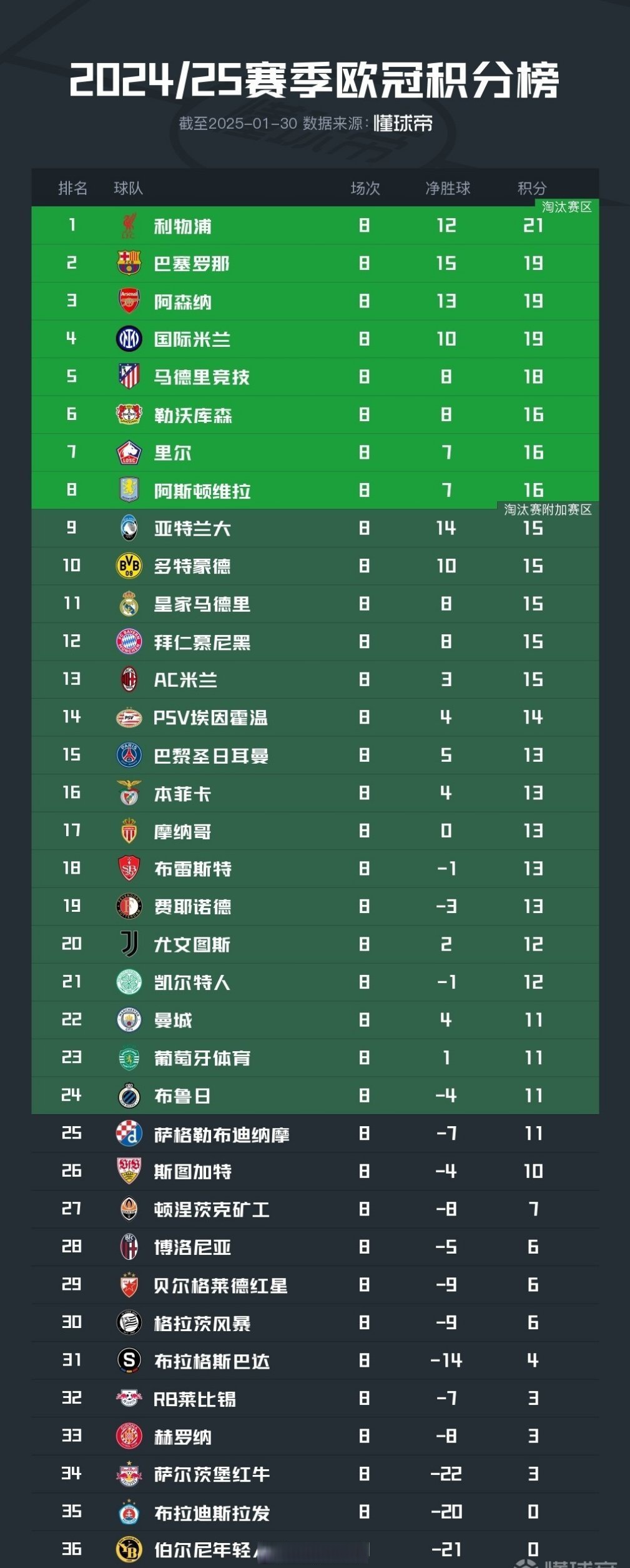 爱游戏在线-关于欧盟杯预选赛四强争夺激烈升级的信息