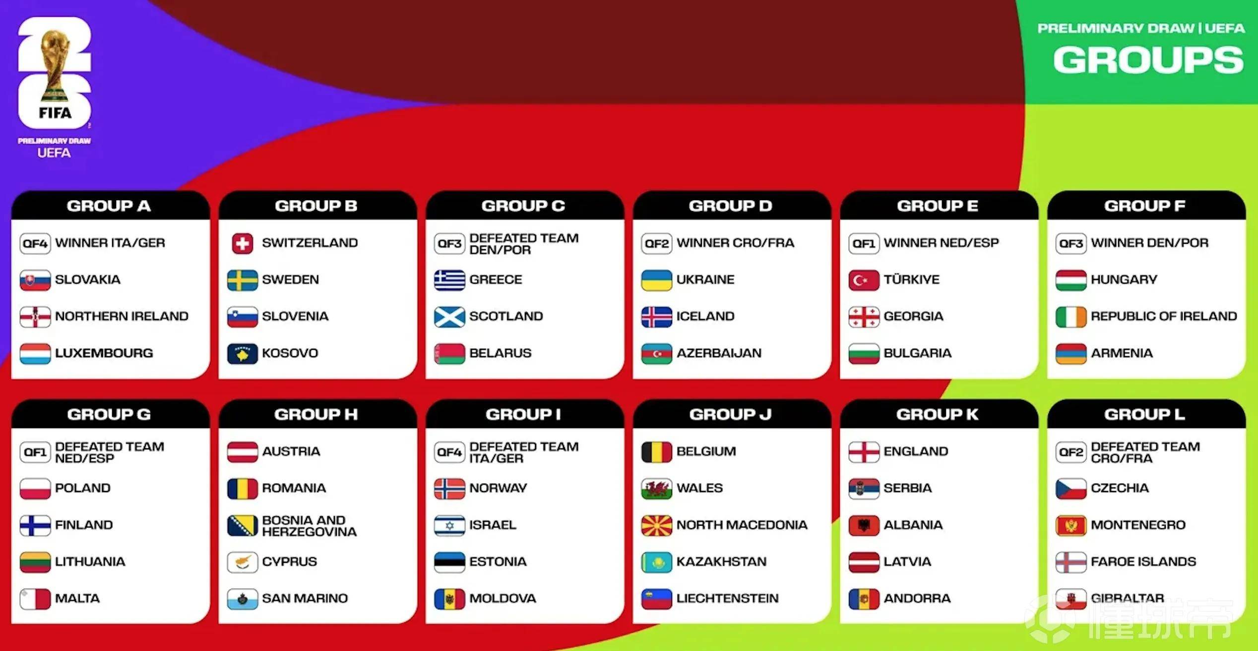 关于瑞典对阵挪威欧预赛赛程或将调整的信息 关于瑞典对阵挪威欧预赛赛程或将调整的信息