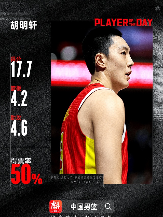 爱游戏在线-关于得分后卫连砍高分，成为球队得分王的信息