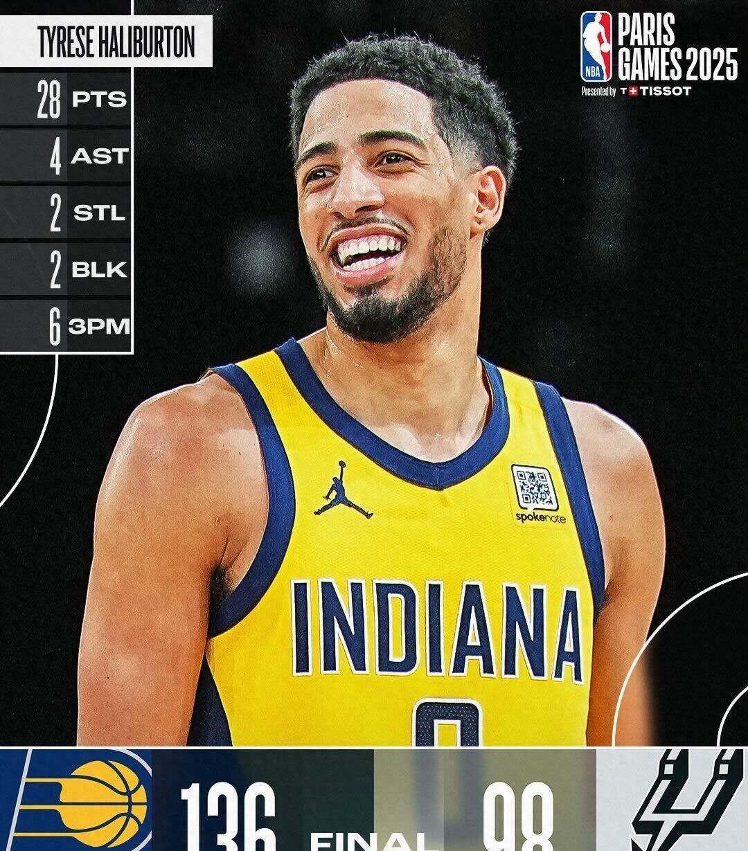 爱游戏登录入口-关于马刺不敌火箭，哈登连续第四场砍下+得分的信息