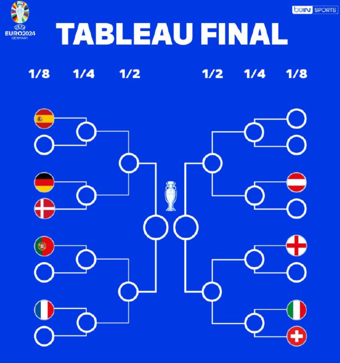 爱游戏网页版登录入口-欧洲杯赛程安排出炉，精彩对决等您观看