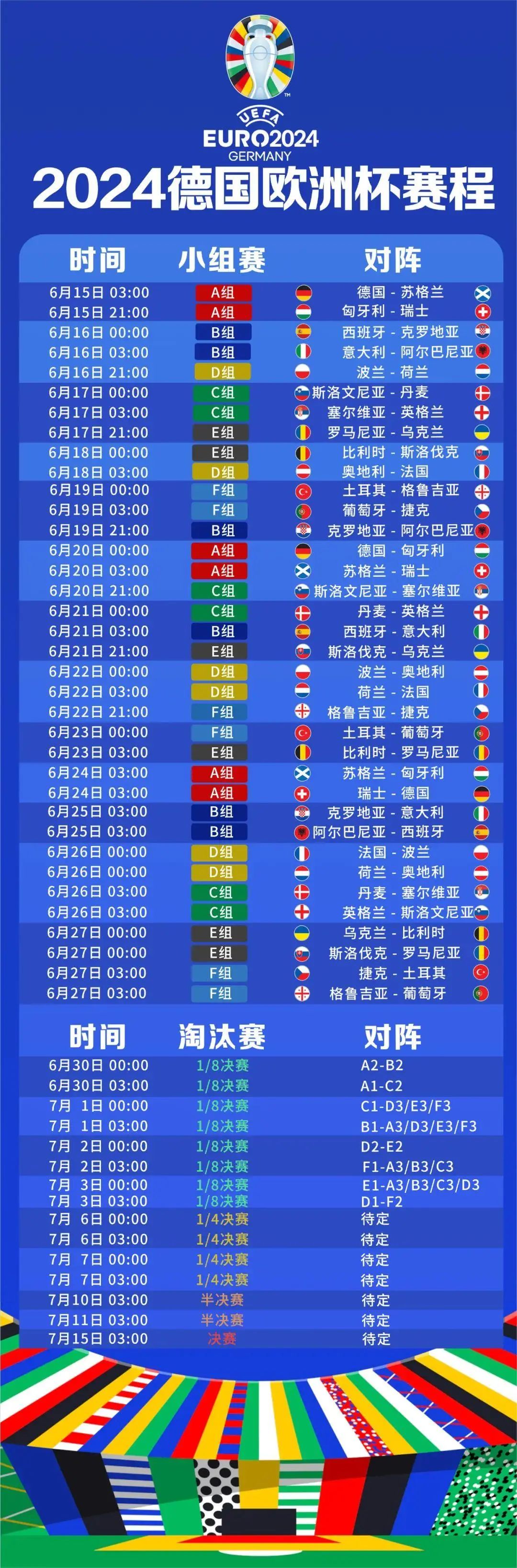 欧洲杯赛程安排出炉,精彩对决等您观看 欧洲杯赛程安排出炉,精彩对决等您观看