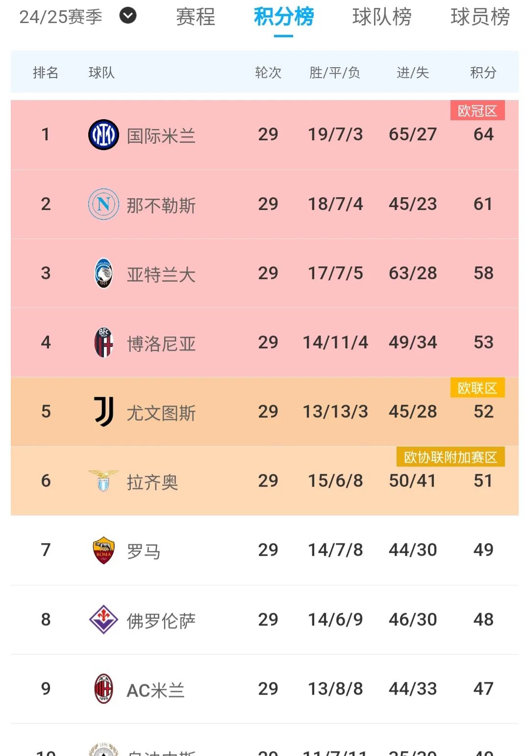 爱游戏登录-亚特兰大主场大胜，战绩稳步上升的简单介绍