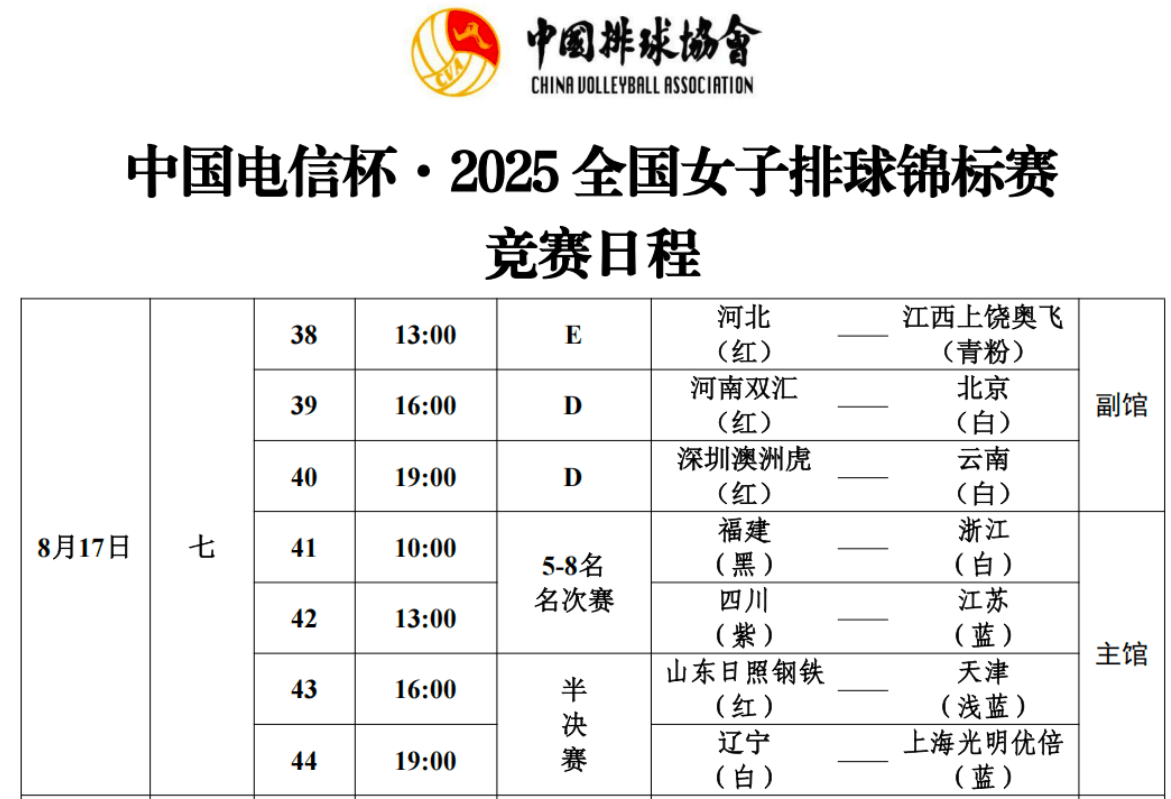 爱游戏网页版-女排半决赛大胜！晋级决赛阶段的简单介绍