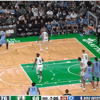 灰熊力克人，莫兰特分篮板